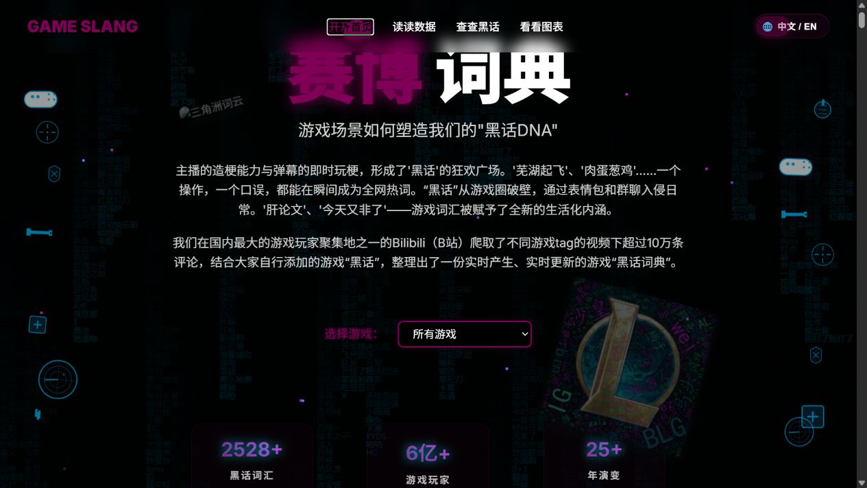 赛博词典在线作品完整首页
